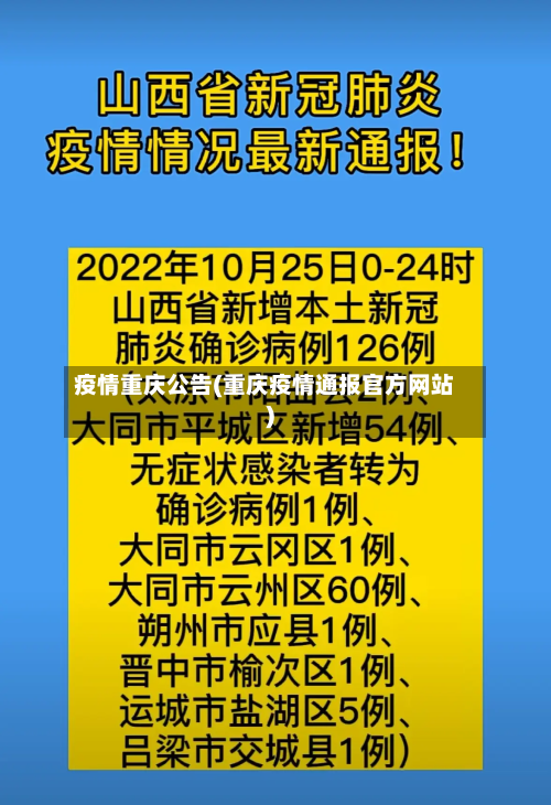 疫情重庆公告(重庆疫情通报官方网站)-第1张图片