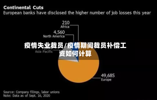 疫情失业裁员/疫情期间裁员补偿工资如何计算-第2张图片